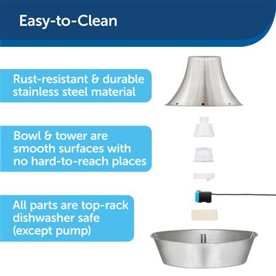 Water Fountain: Seaside Stainless Pet Fountain